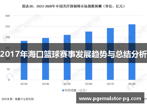 2017年海口篮球赛事发展趋势与总结分析 2017年海口篮球赛事发展趋势与总结分析