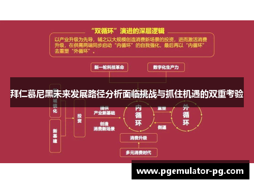 拜仁慕尼黑未来发展路径分析面临挑战与抓住机遇的双重考验