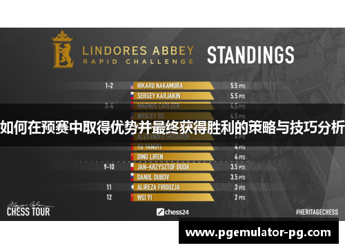 如何在预赛中取得优势并最终获得胜利的策略与技巧分析 如何在预赛中取得优势并最终获得胜利的策略与技巧分析