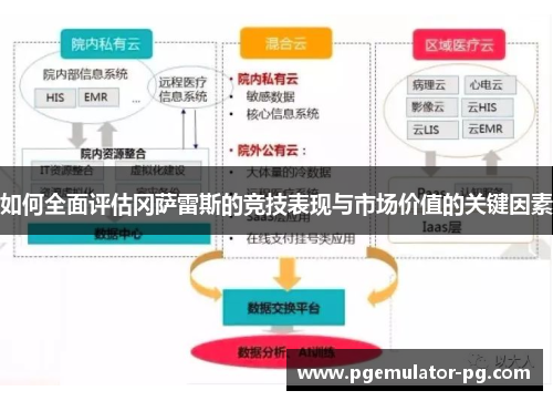 如何全面评估冈萨雷斯的竞技表现与市场价值的关键因素 如何全面评估冈萨雷斯的竞技表现与市场价值的关键因素