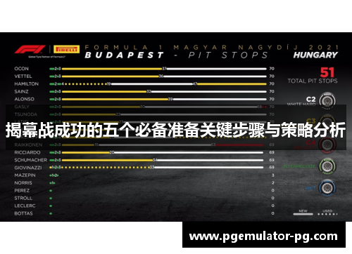 揭幕战成功的五个必备准备关键步骤与策略分析 揭幕战成功的五个必备准备关键步骤与策略分析