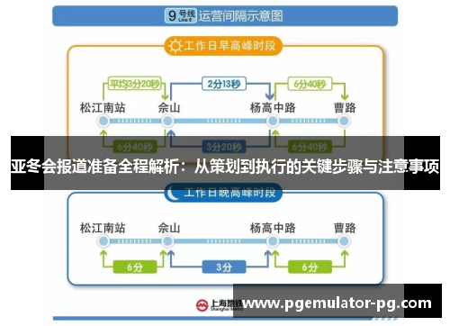 亚冬会报道准备全程解析:从策划到执行的关键步骤与注意事项 亚冬会报道准备全程解析:从策划到执行的关键步骤与注意事项