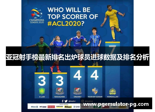 亚冠射手榜最新排名出炉球员进球数据及排名分析 亚冠射手榜最新排名出炉球员进球数据及排名分析