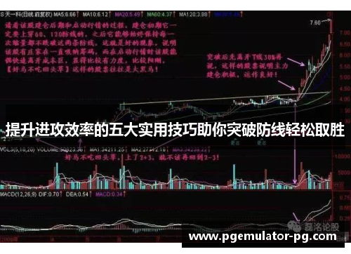 提升进攻效率的五大实用技巧助你突破防线轻松取胜