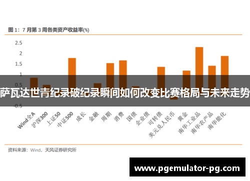 萨瓦达世青纪录破纪录瞬间如何改变比赛格局与未来走势