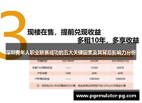 深圳青年人职业联赛成功的五大关键因素及其背后影响力分析