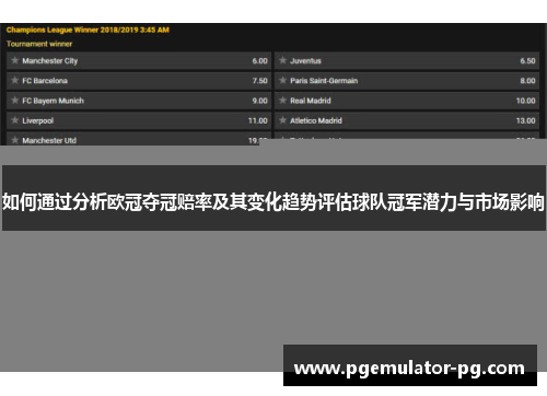 如何通过分析欧冠夺冠赔率及其变化趋势评估球队冠军潜力与市场影响