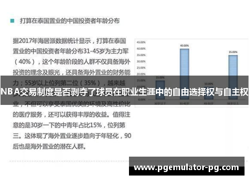 NBA交易制度是否剥夺了球员在职业生涯中的自由选择权与自主权 NBA交易制度是否剥夺了球员在职业生涯中的自由选择权与自主权