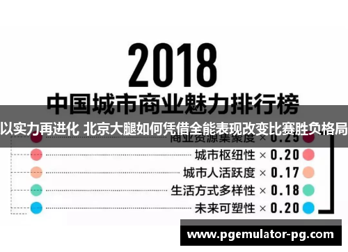 以实力再进化 北京大腿如何凭借全能表现改变比赛胜负格局