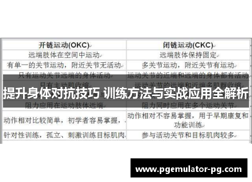提升身体对抗技巧 训练方法与实战应用全解析