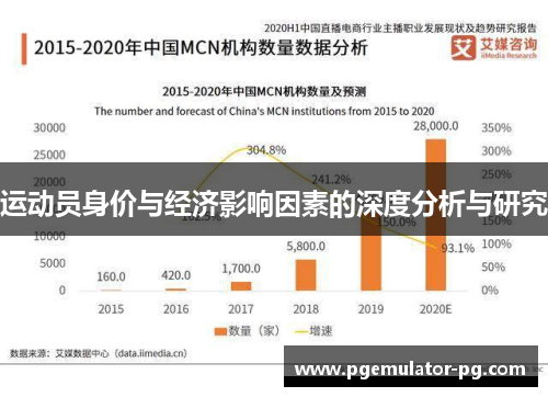 运动员身价与经济影响因素的深度分析与研究 运动员身价与经济影响因素的深度分析与研究