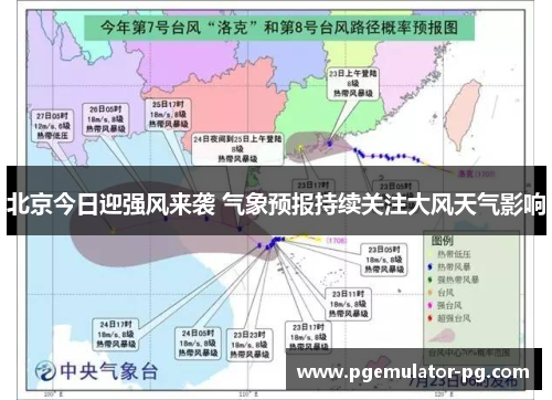 北京今日迎强风来袭 气象预报持续关注大风天气影响