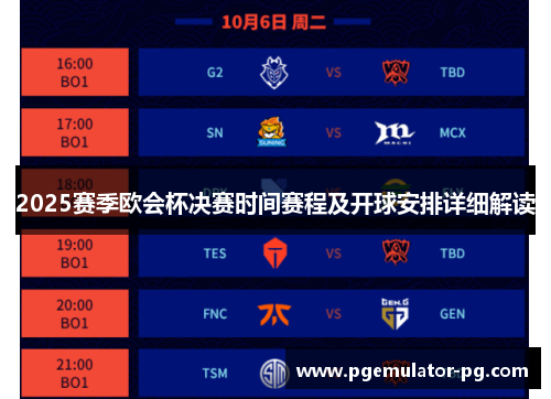 2025赛季欧会杯决赛时间赛程及开球安排详细解读