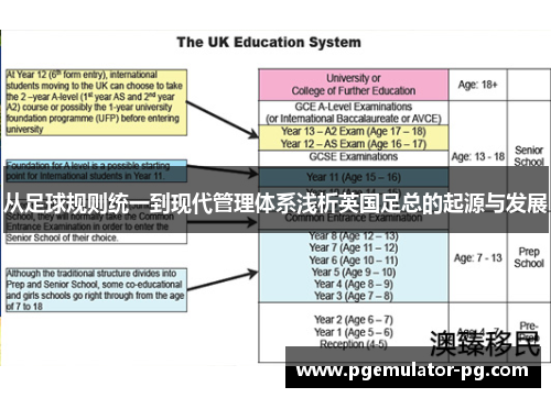 从足球规则统一到现代管理体系浅析英国足总的起源与发展 从足球规则统一到现代管理体系浅析英国足总的起源与发展