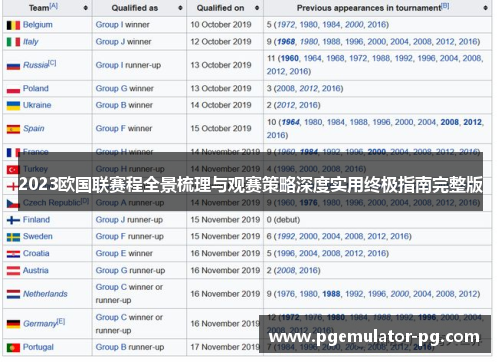 2023欧国联赛程全景梳理与观赛策略深度实用终极指南完整版