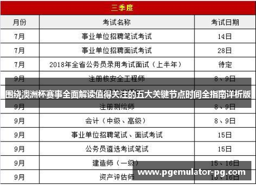 围绕澳洲杯赛事全面解读值得关注的五大关键节点时间全指南详析版