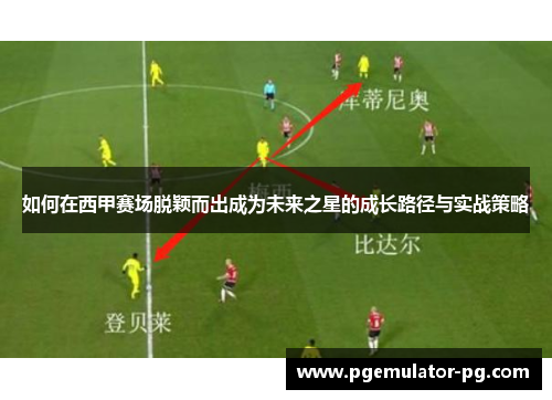 如何在西甲赛场脱颖而出成为未来之星的成长路径与实战策略