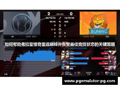 如何帮助弗拉霍维奇重返巅峰并恢复最佳竞技状态的关键策略