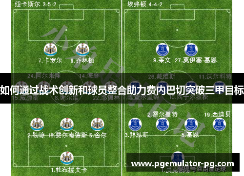 如何通过战术创新和球员整合助力费内巴切突破三甲目标 如何通过战术创新和球员整合助力费内巴切突破三甲目标