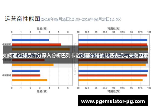 如何通过球员评分深入分析巴列卡诺对塞尔塔的比赛表现与关键因素 如何通过球员评分深入分析巴列卡诺对塞尔塔的比赛表现与关键因素