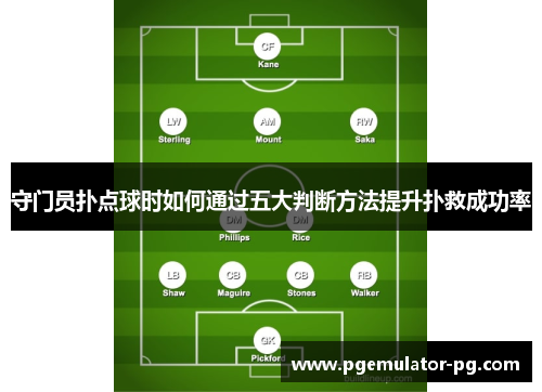 守门员扑点球时如何通过五大判断方法提升扑救成功率 守门员扑点球时如何通过五大判断方法提升扑救成功率