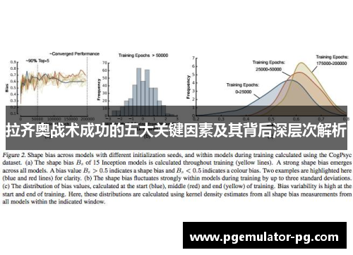 拉齐奥战术成功的五大关键因素及其背后深层次解析 拉齐奥战术成功的五大关键因素及其背后深层次解析