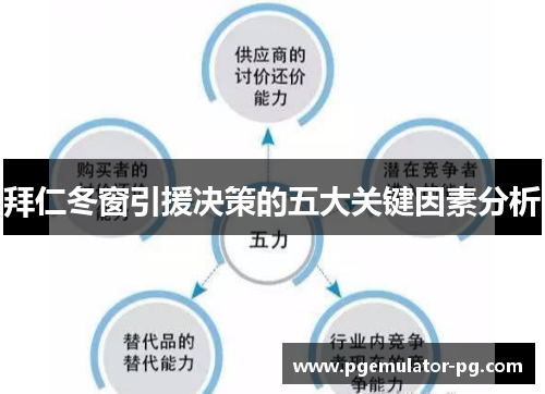拜仁冬窗引援决策的五大关键因素分析 拜仁冬窗引援决策的五大关键因素分析