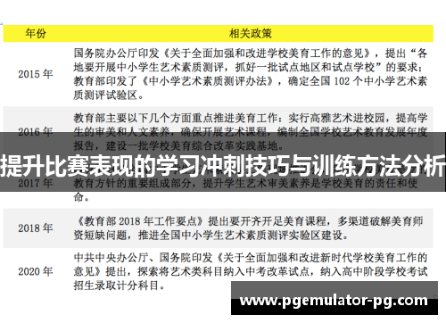 提升比赛表现的学习冲刺技巧与训练方法分析 提升比赛表现的学习冲刺技巧与训练方法分析