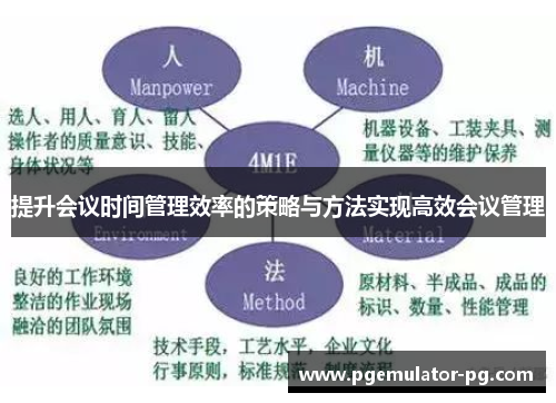 提升会议时间管理效率的策略与方法实现高效会议管理 提升会议时间管理效率的策略与方法实现高效会议管理